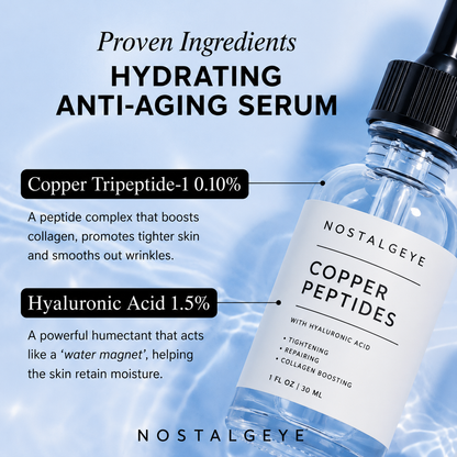 Copper Peptides (GHK-Cu) Firming Serum